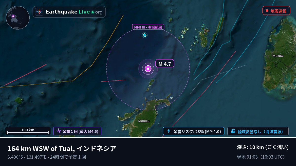バンダ海 (インドネシア)