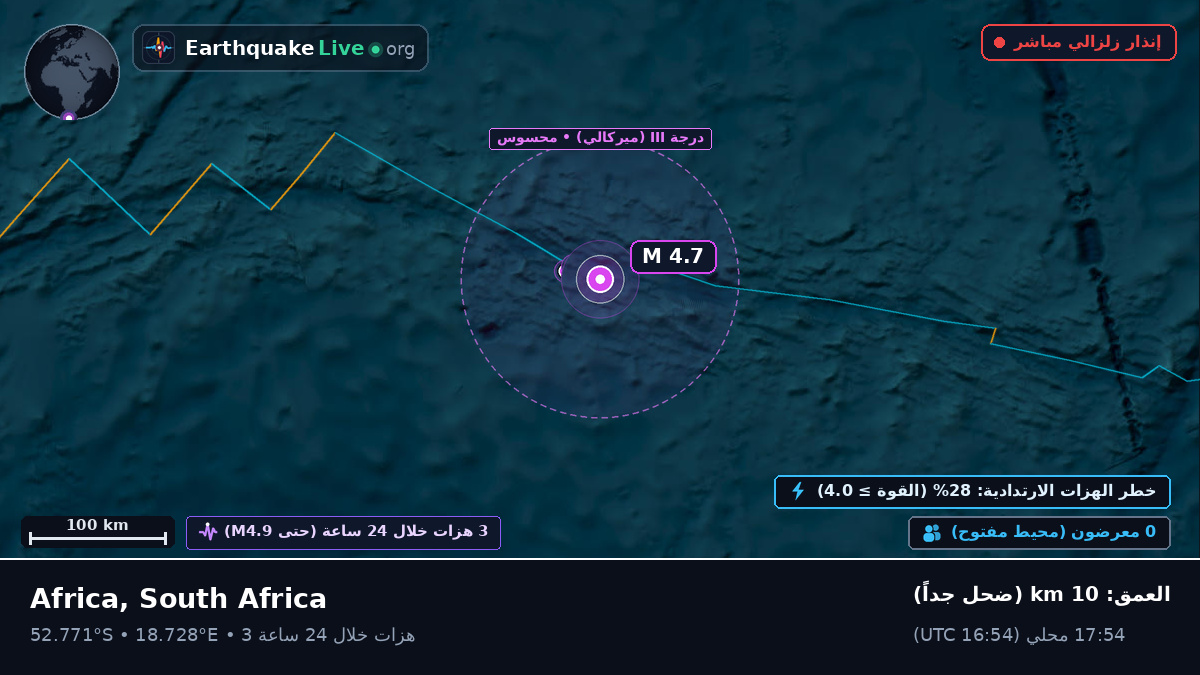 جنوب المحيط الأطلسي (South Africa)