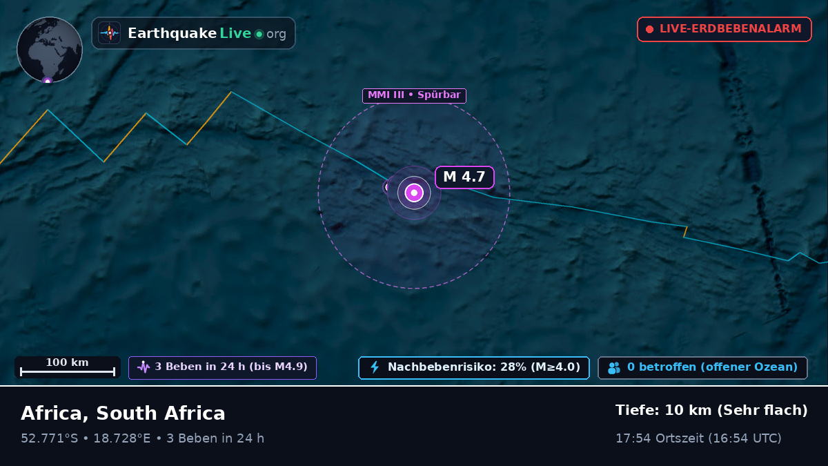 Südatlantik (South Africa)