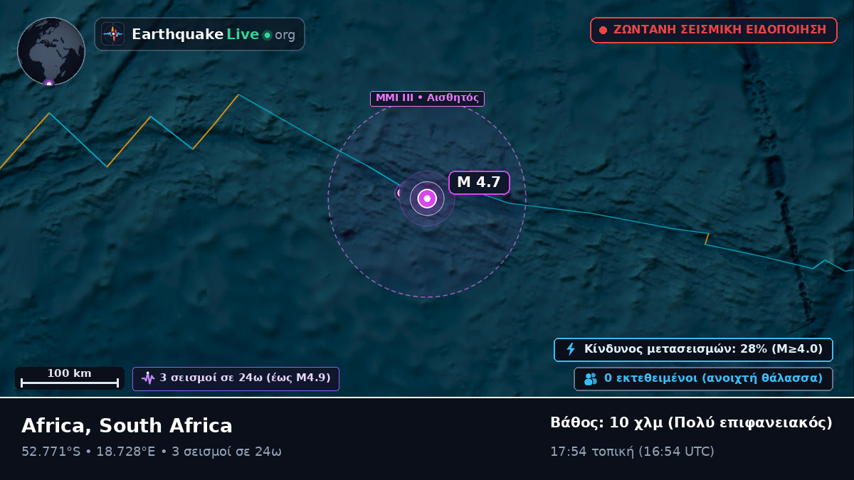 Νότιος Ατλαντικός Ωκεανός (South Africa)