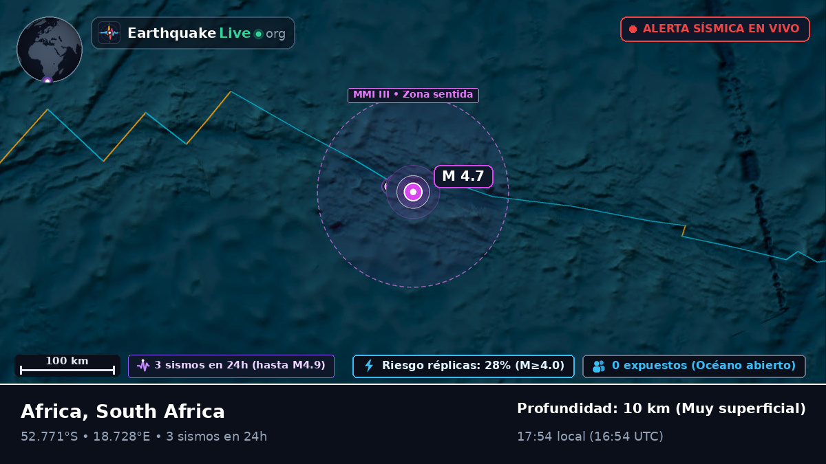 Océano Atlántico Sur (South Africa)