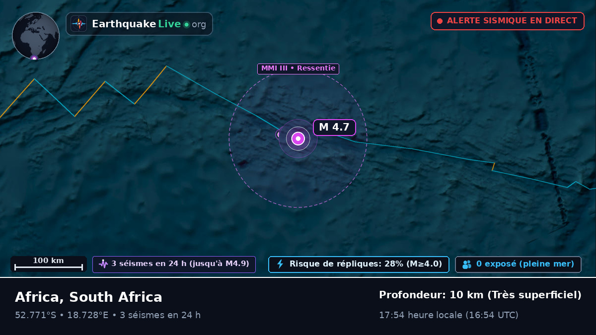 Océan Atlantique Sud (South Africa)