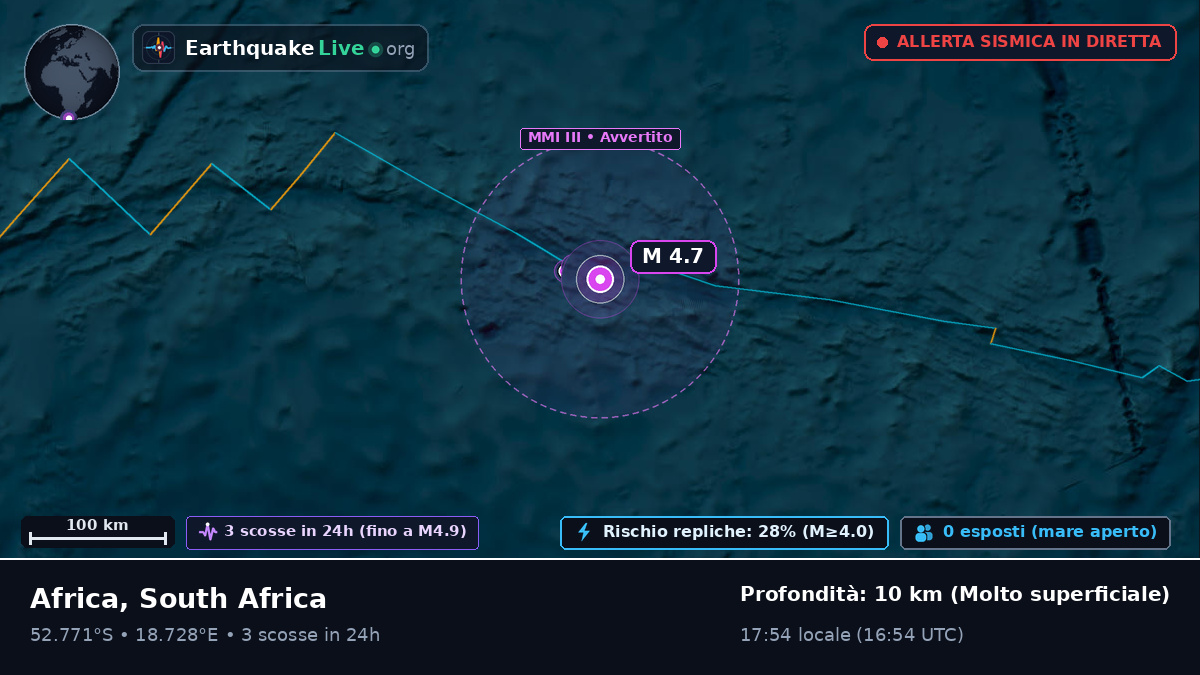 Oceano Atlantico meridionale (South Africa)