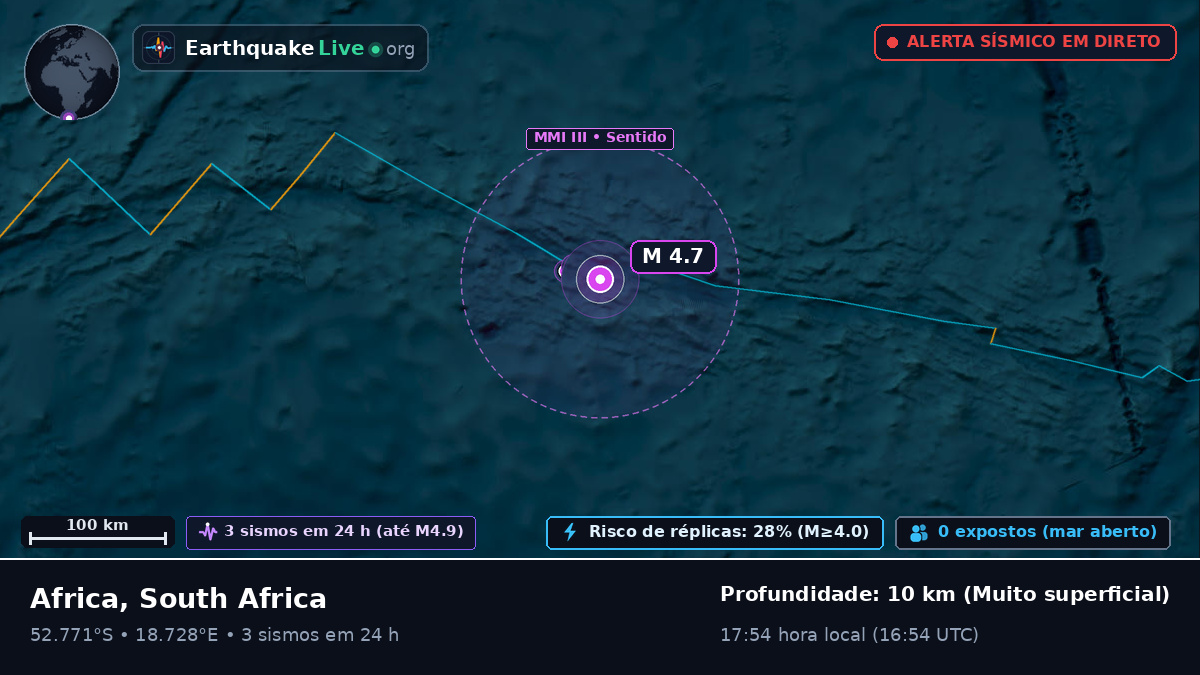 Oceano Atlântico Sul (South Africa)