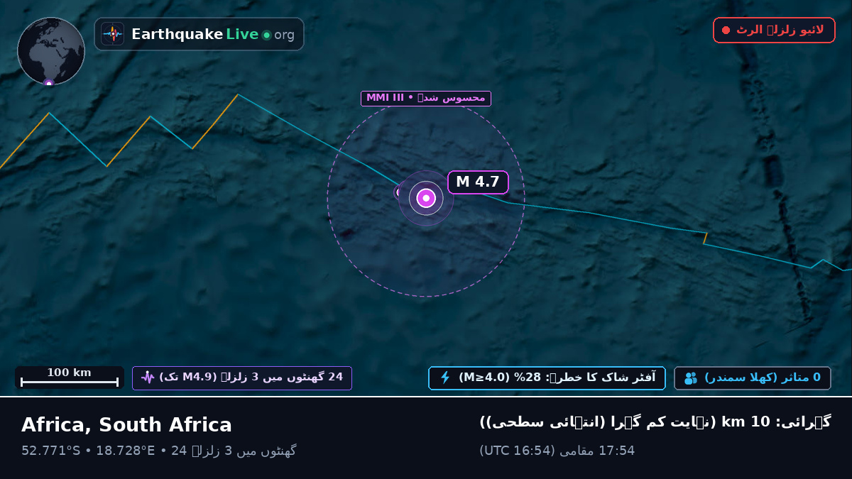 جنوبی بحر اوقیانوس (South Africa)