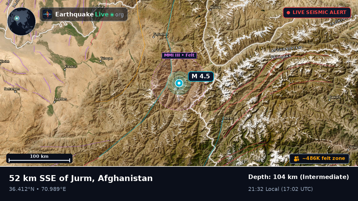 Badakhshan, Afghanistan