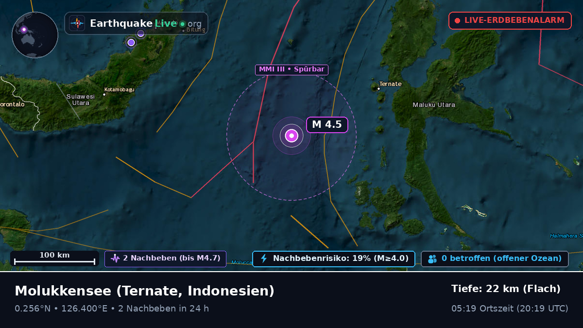 Molukkensee (Indonesien)