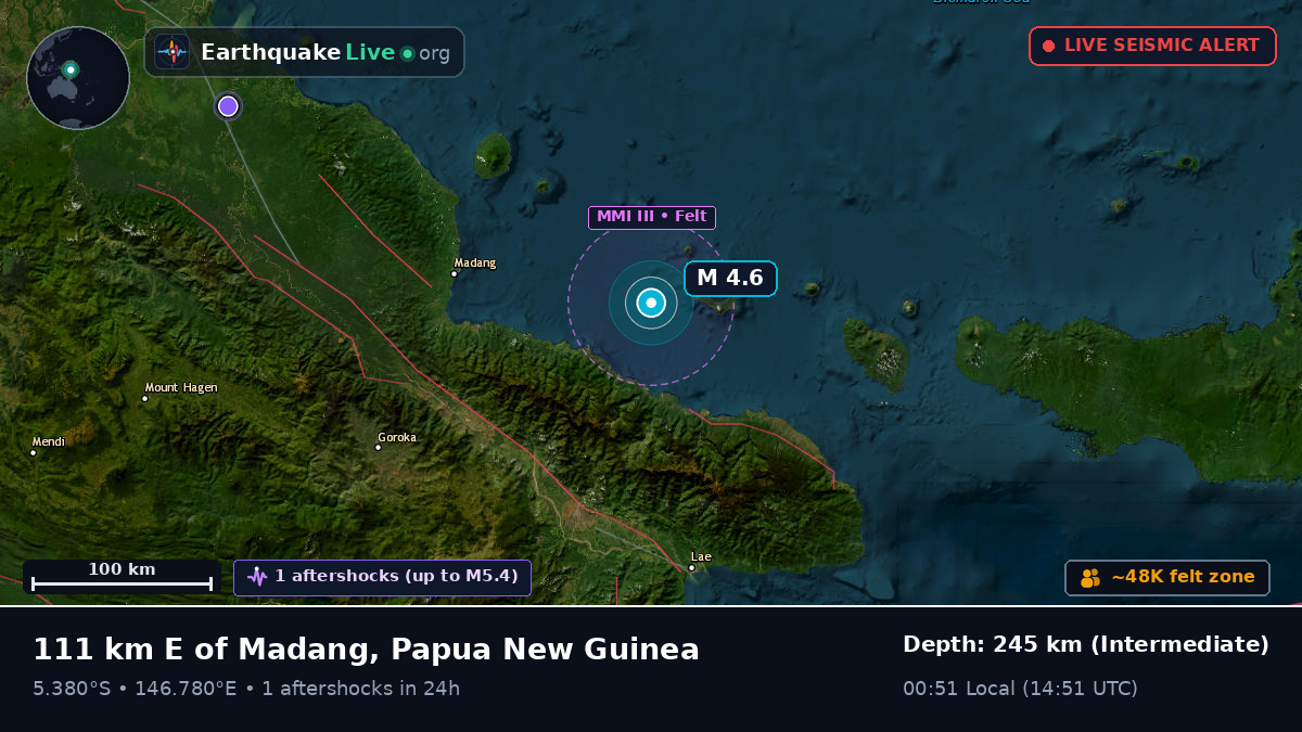 Off the coast of Madang, Papua New Guinea