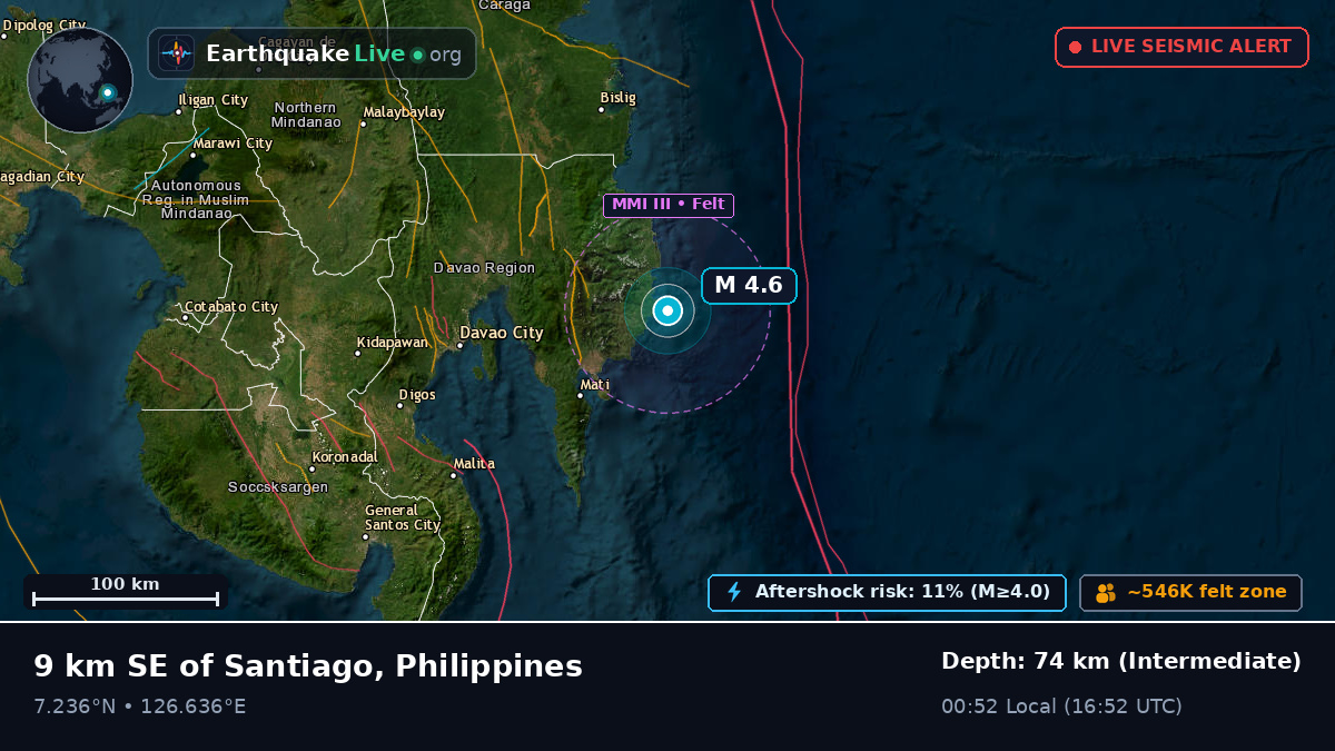 Philippine Sea (Philippines)