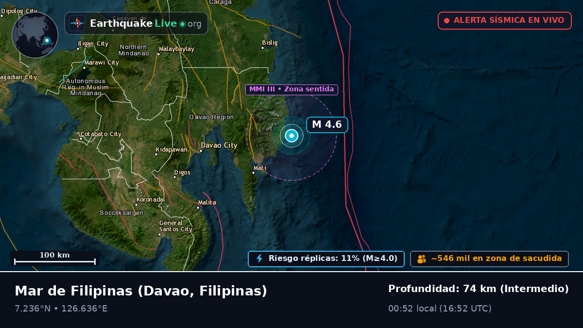 Mar de Filipinas (Filipinas)