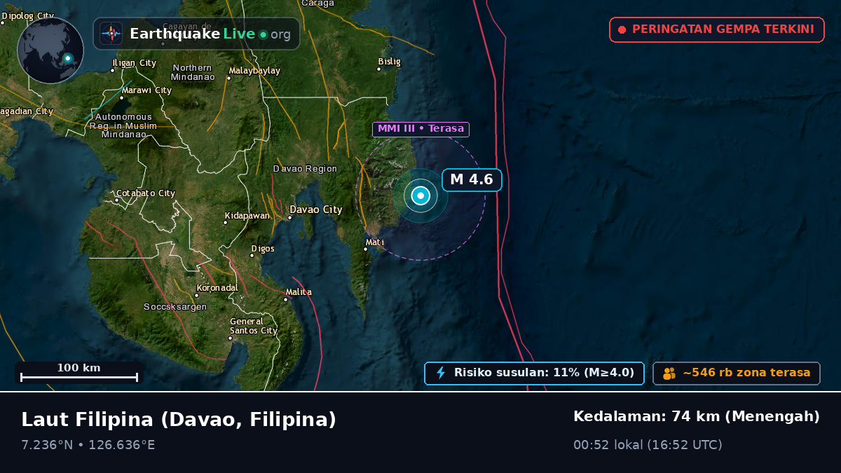 Laut Filipina (Filipina)