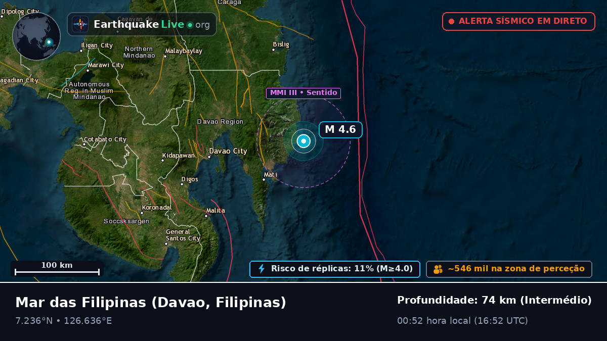 Mar das Filipinas (Filipinas)