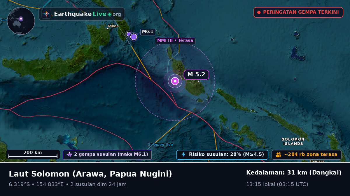 Laut Solomon (Papua Nugini)