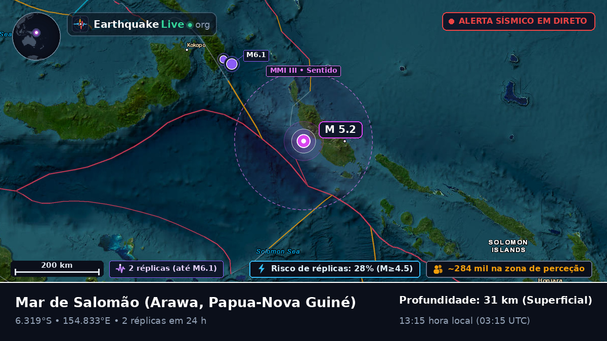 Mar de Salomão (Papua-Nova Guiné)