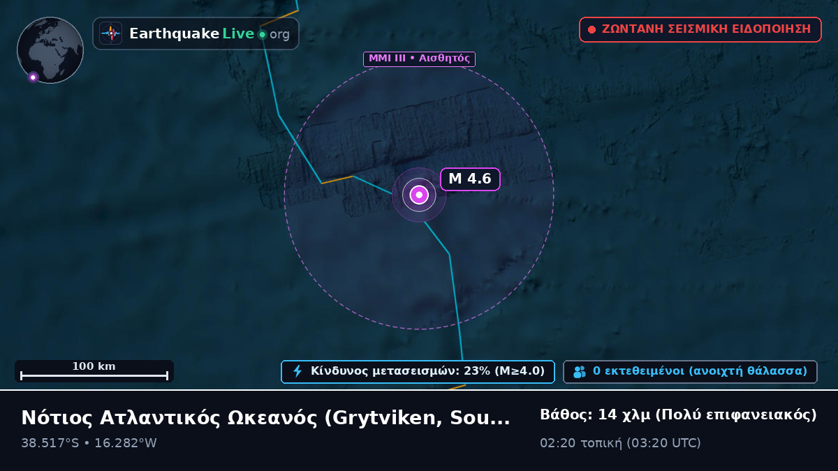 Νότιος Ατλαντικός Ωκεανός (South Georgia and the Islands)
