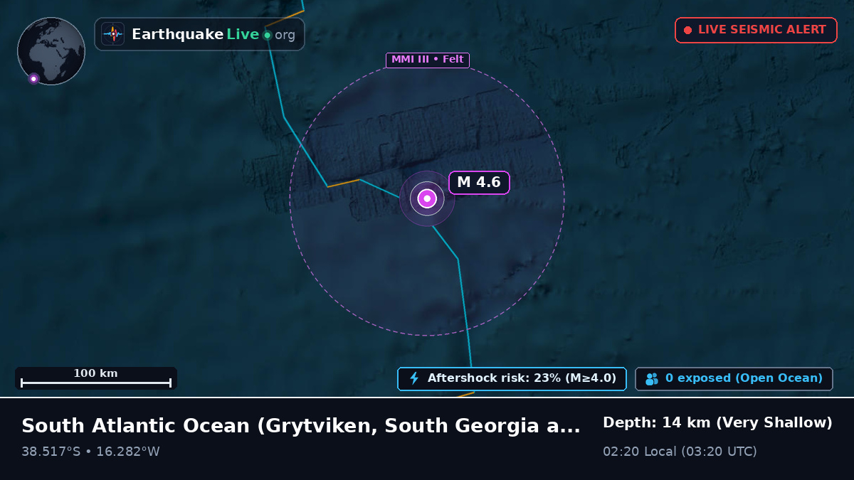 South Atlantic Ocean (South Georgia and the Islands)