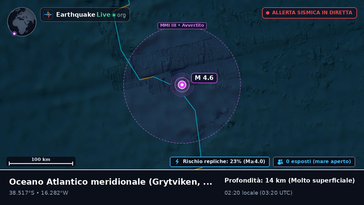 Oceano Atlantico meridionale (South Georgia and the Islands)