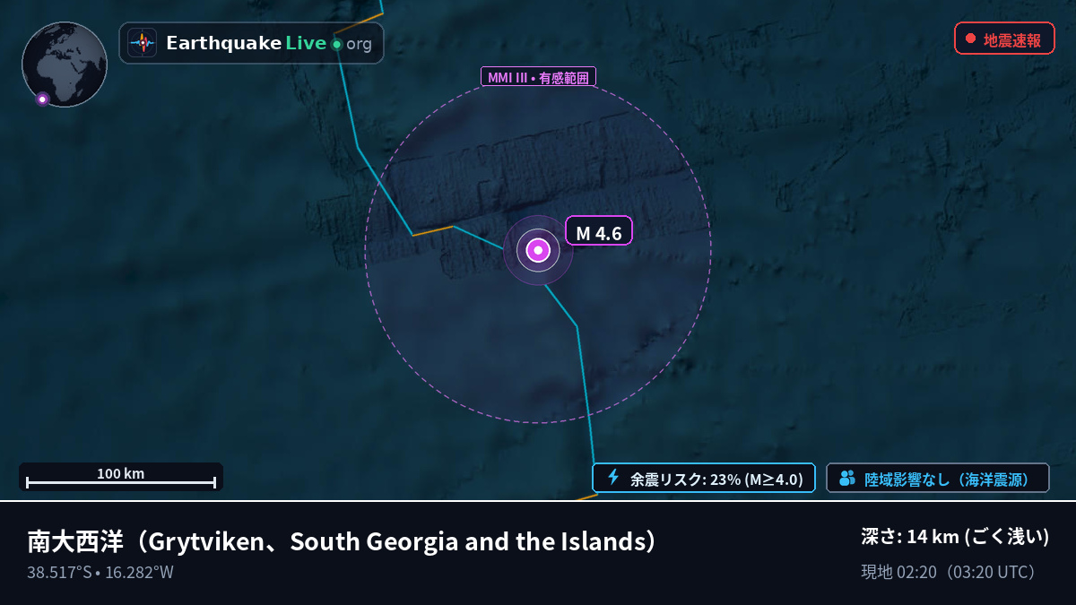 南大西洋 (South Georgia and the Islands)