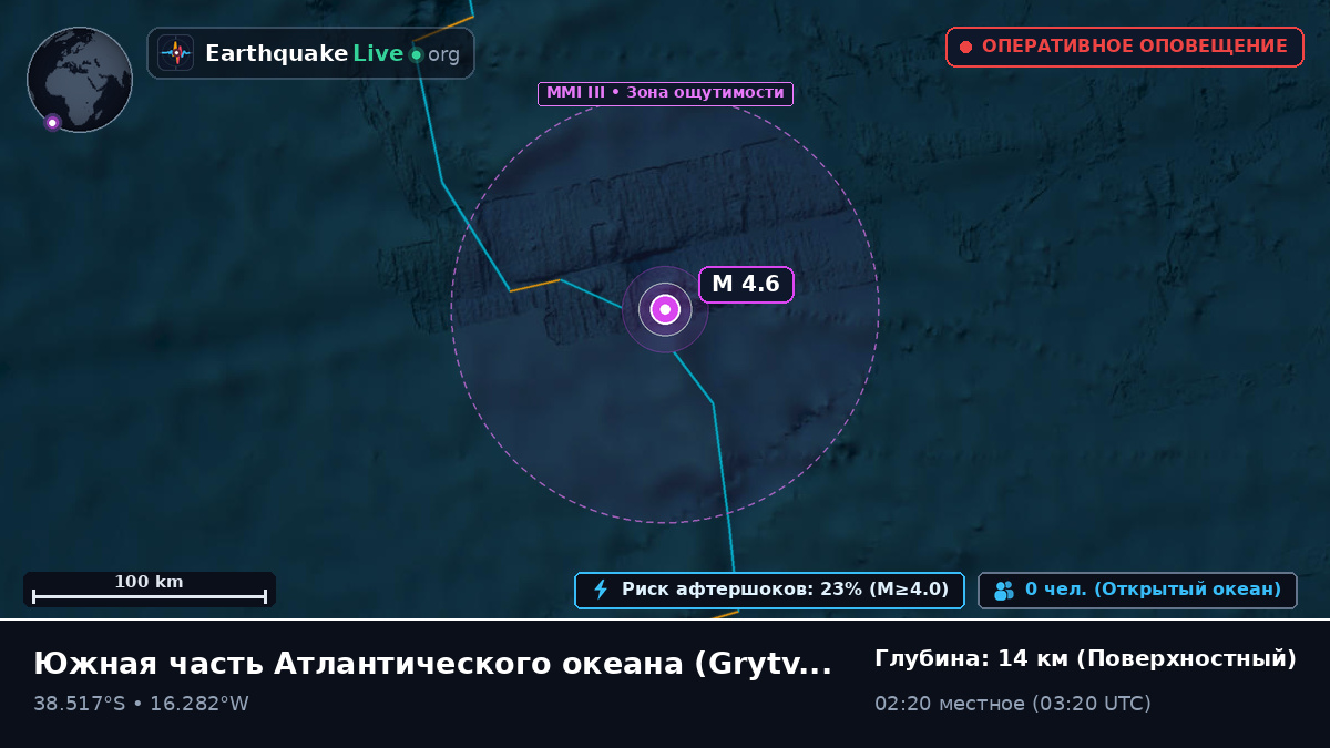 Южная часть Атлантического океана (South Georgia and the Islands)