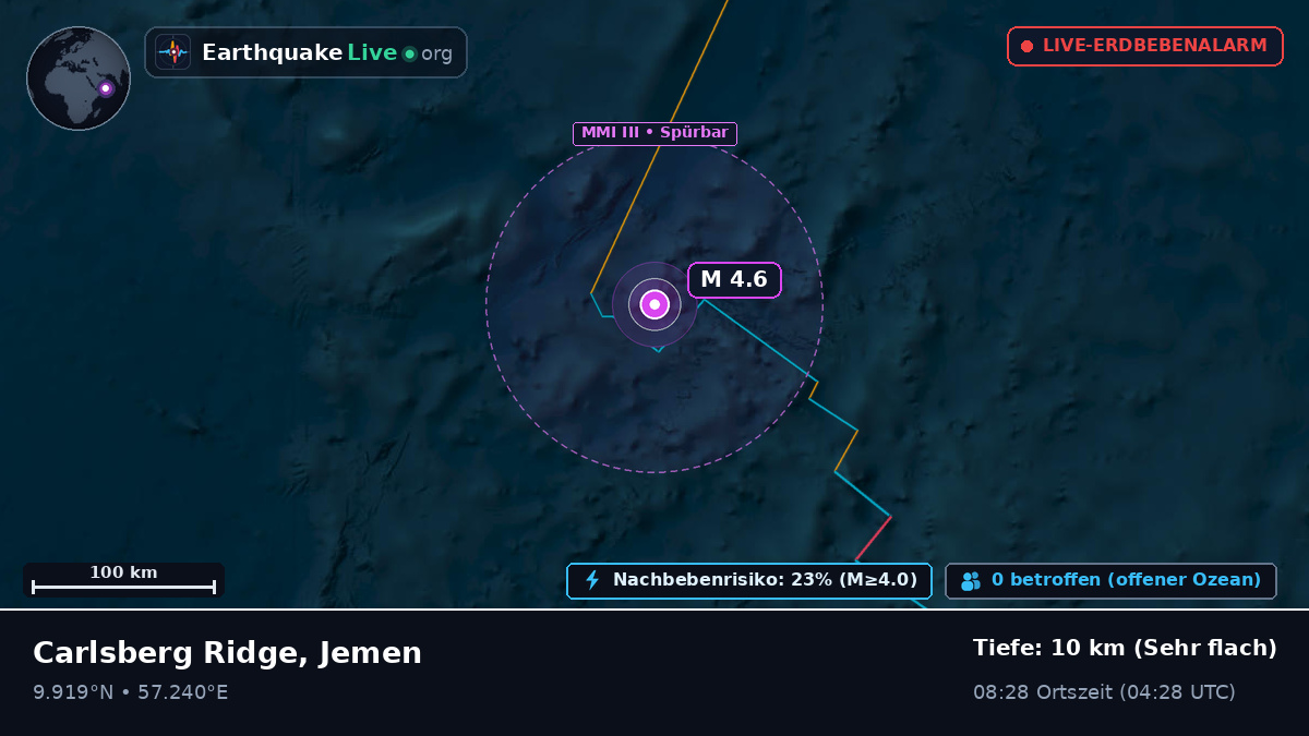 Indischer Ozean (Jemen)