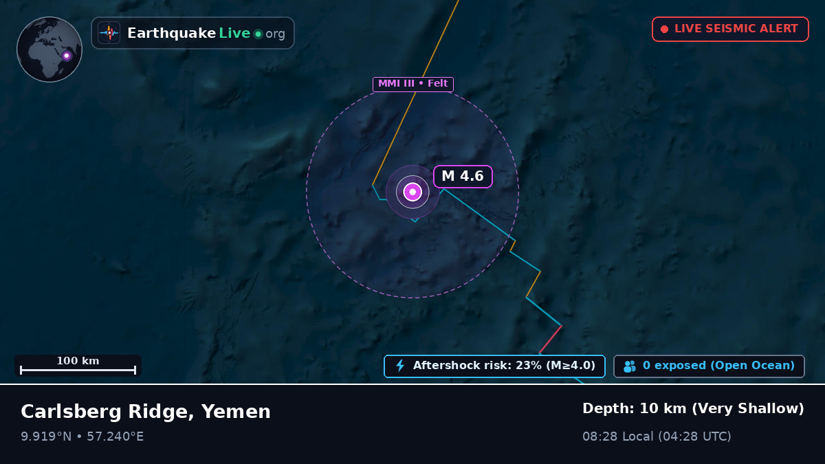 Indian Ocean (Yemen)
