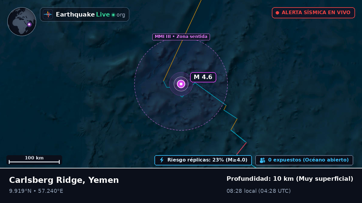Océano Índico (Yemen)