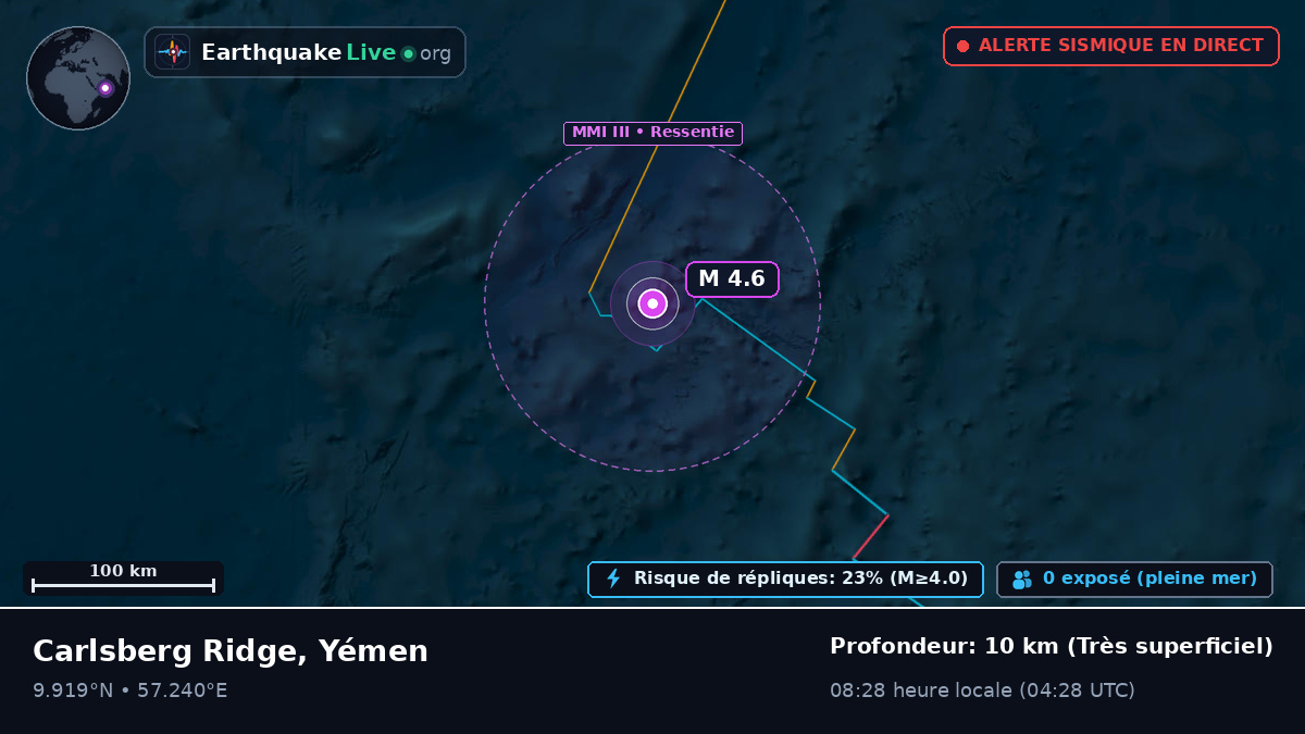 Océan Indien (Yémen)