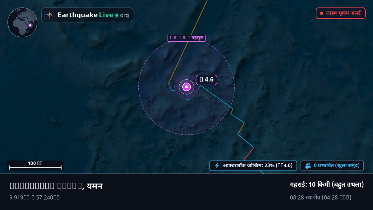 हिंद महासागर (यमन)