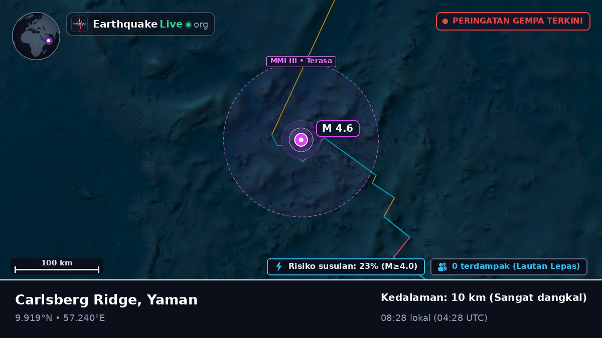 Samudra Hindia (Yaman)