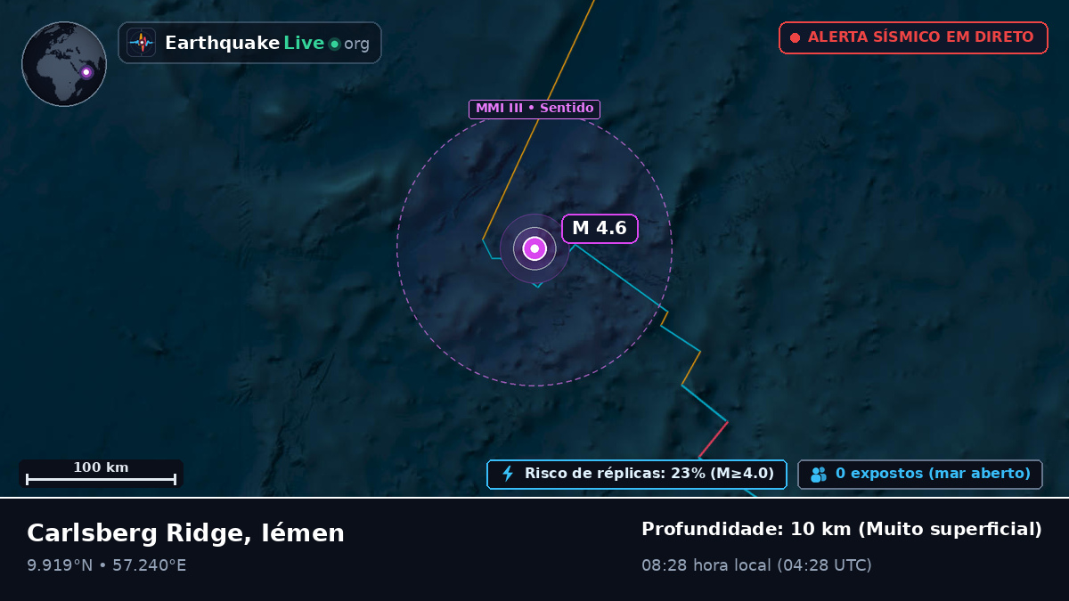 Oceano Índico (Iémen)
