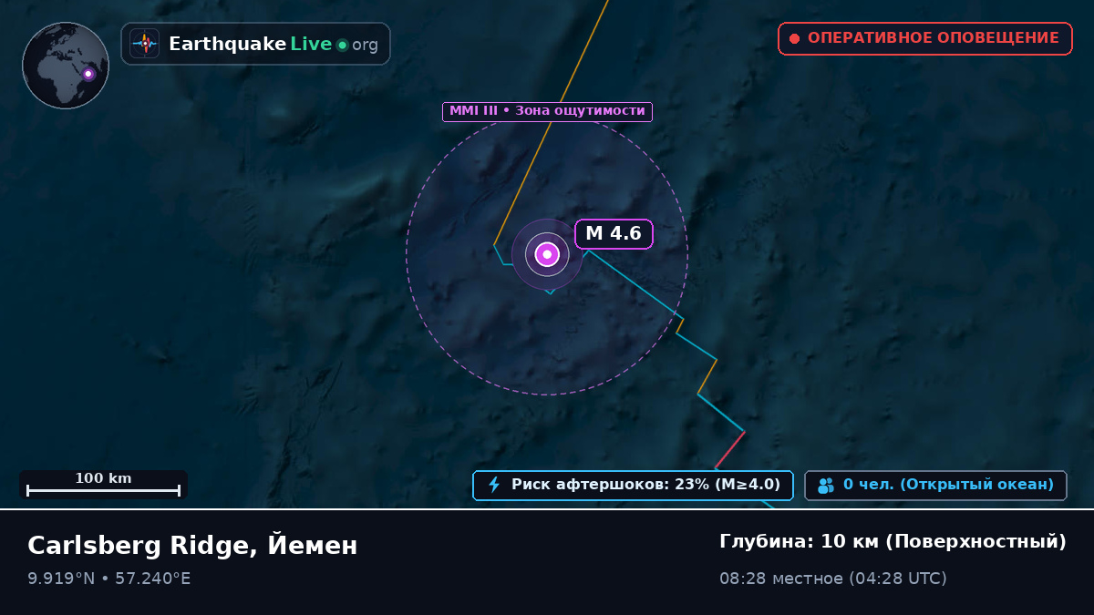 Индийский океан (Йемен)