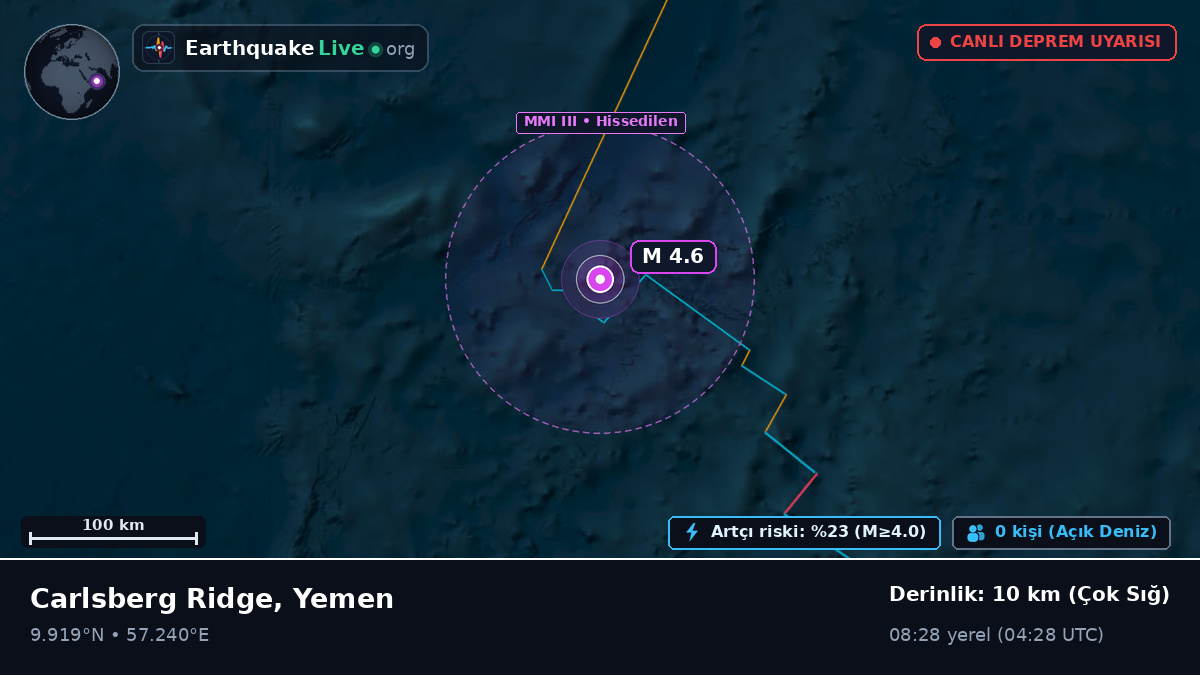 Hint Okyanusu (Yemen)
