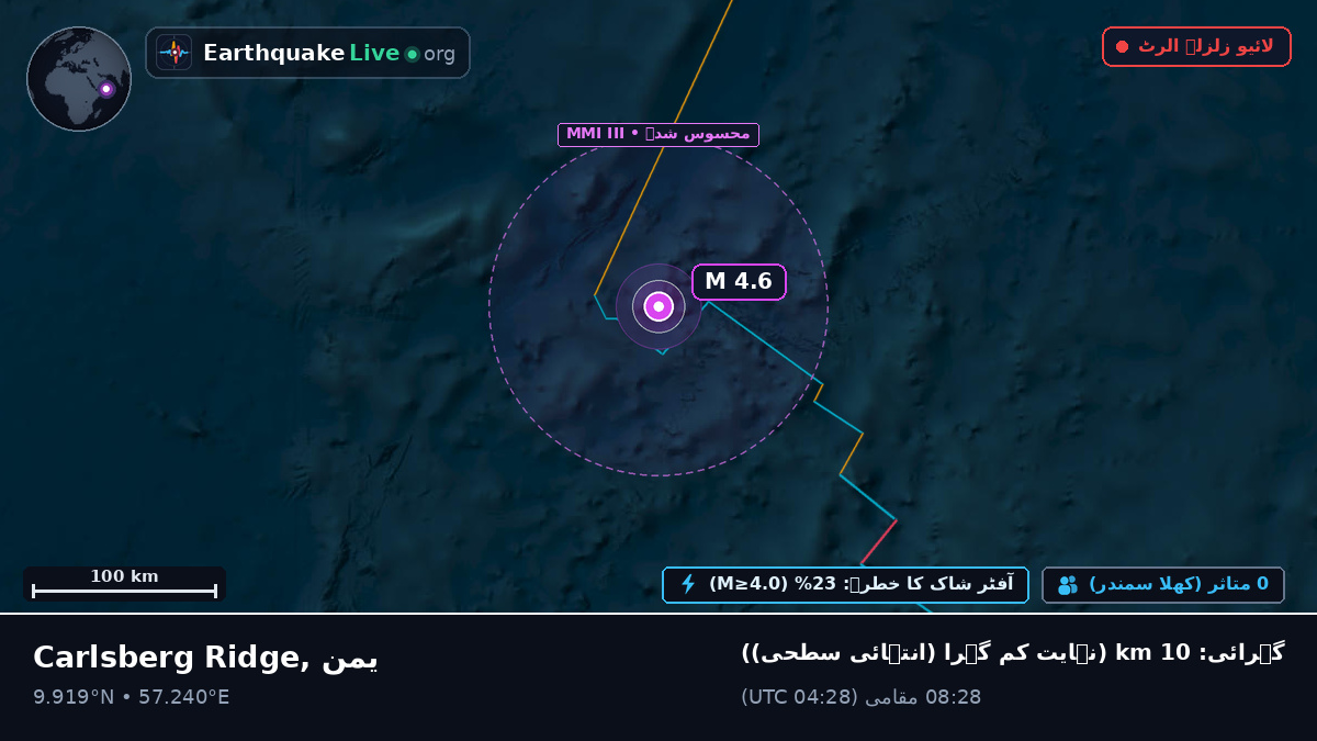 بحر ہند (یمن)