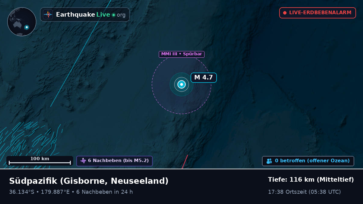 Südpazifik (Neuseeland)