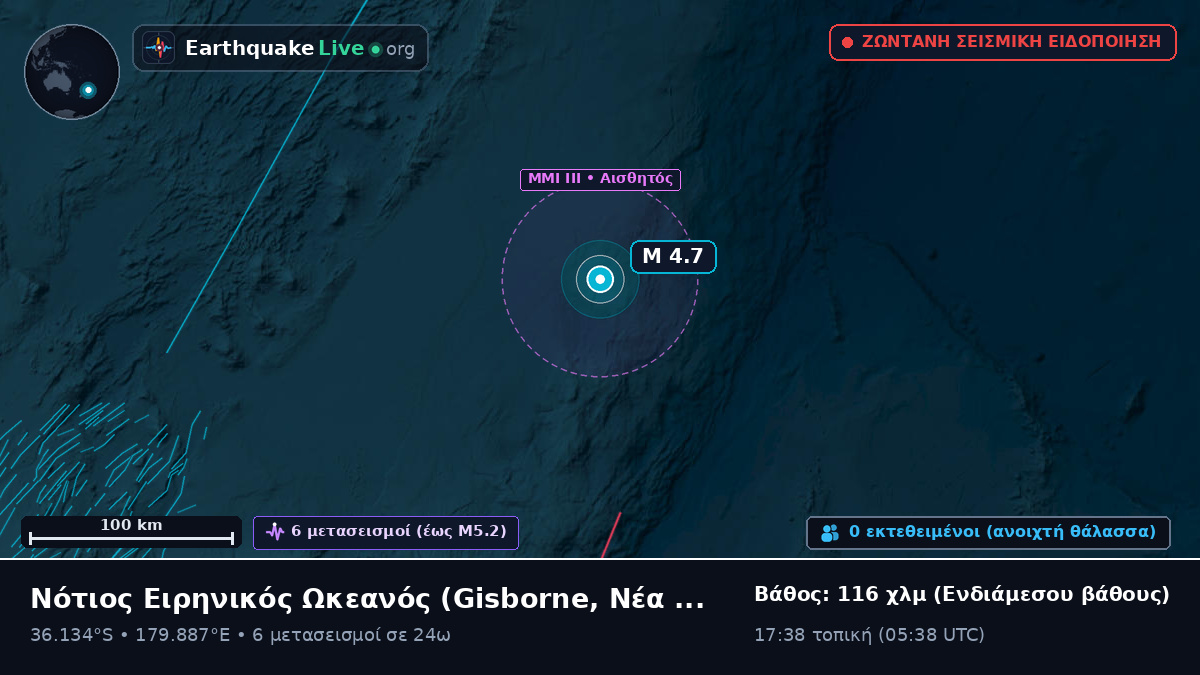 Νότιος Ειρηνικός Ωκεανός (Νέα Ζηλανδία)