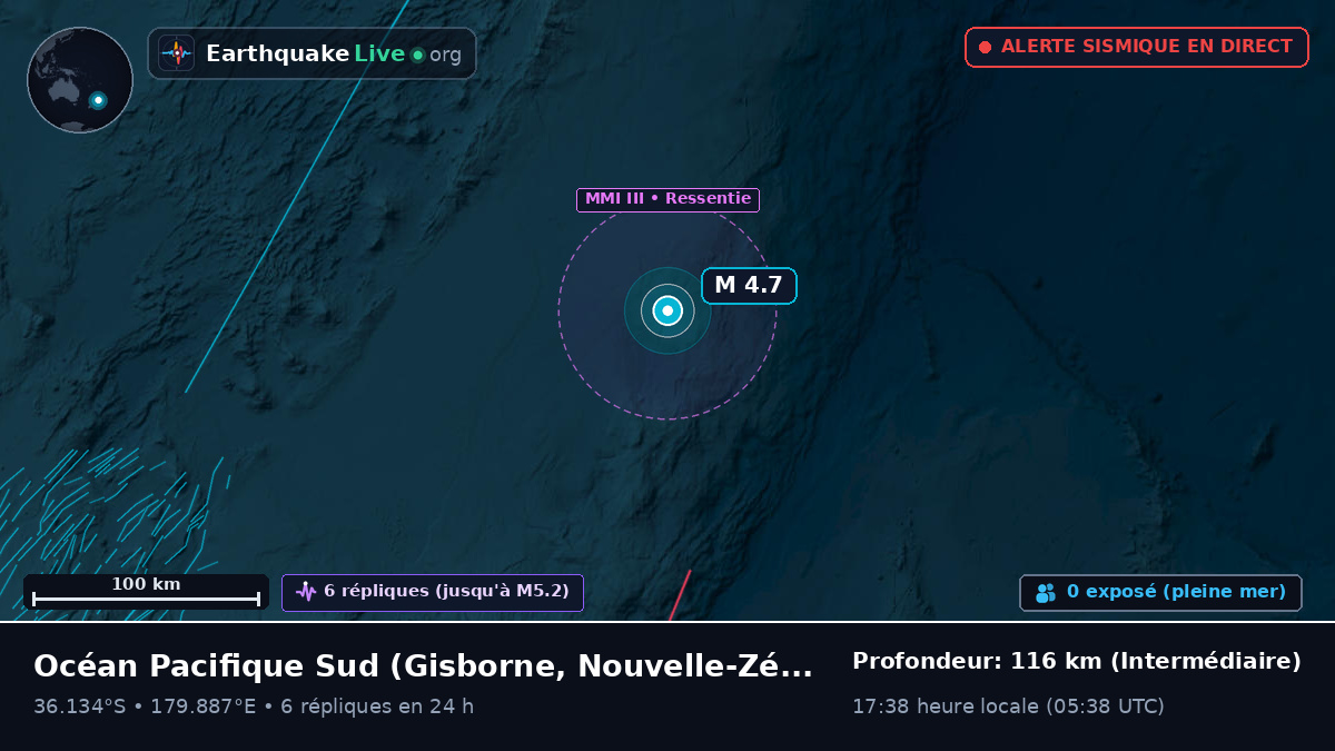 Océan Pacifique Sud (Nouvelle-Zélande)