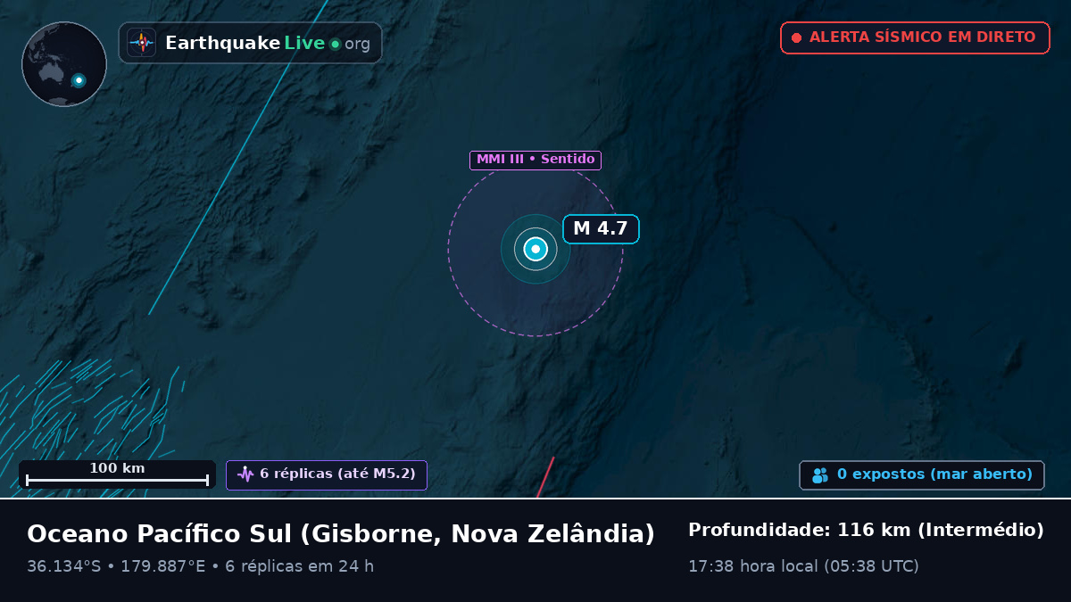 Oceano Pacífico Sul (Nova Zelândia)
