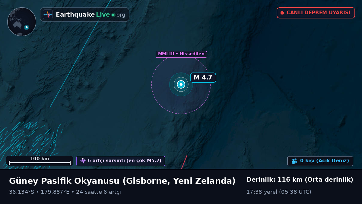 Güney Pasifik Okyanusu (Yeni Zelanda)