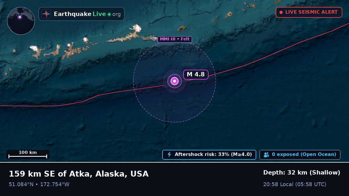 Aleutian Islands (USA)