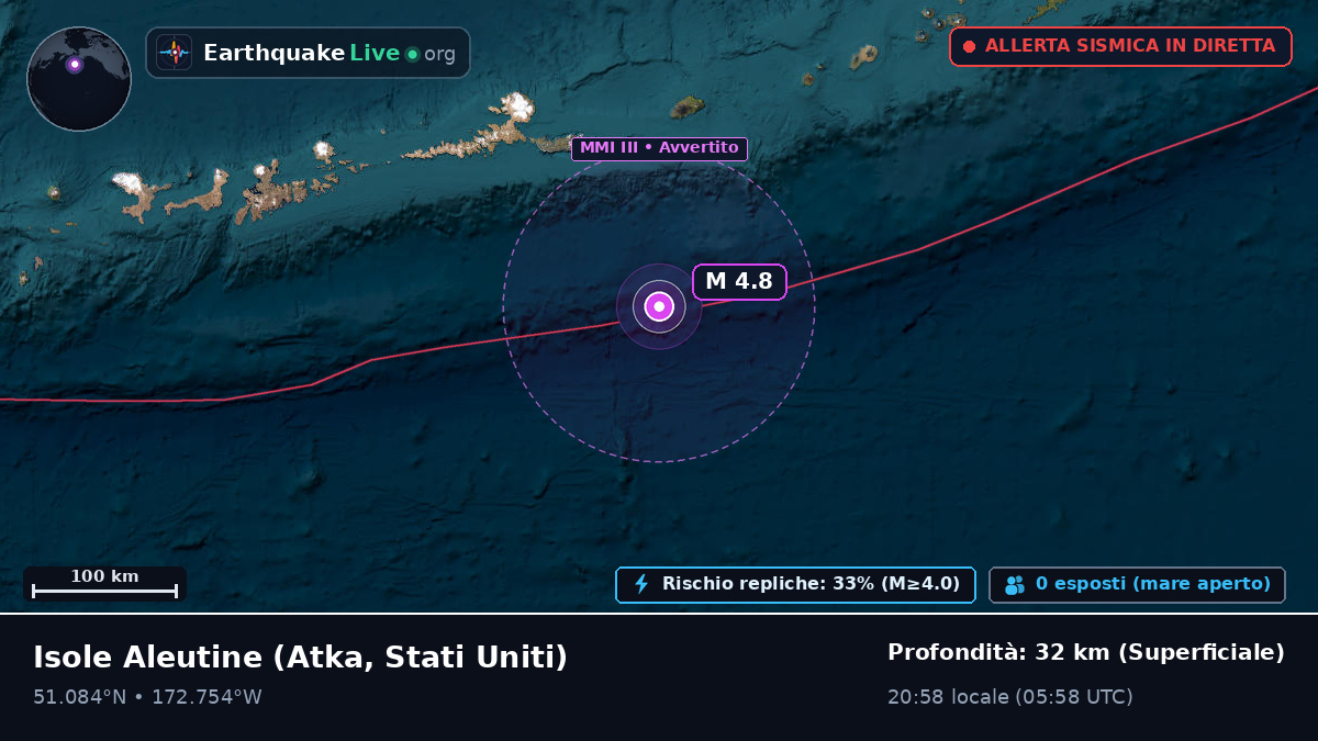 Isole Aleutine (Stati Uniti)