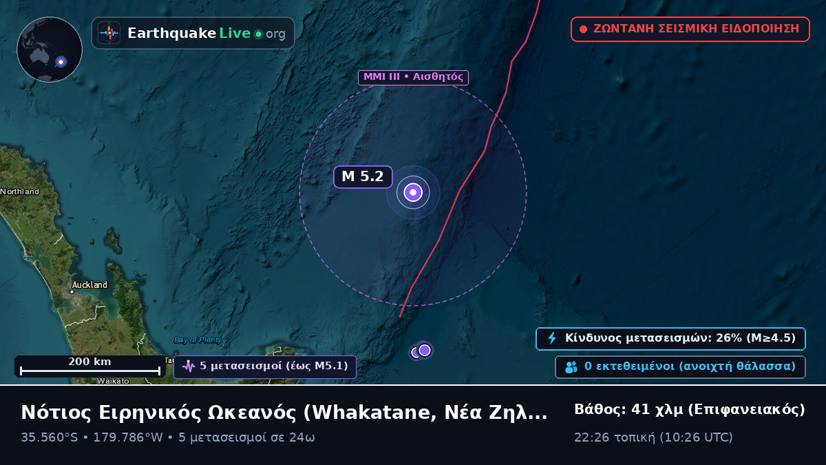Νότιος Ειρηνικός Ωκεανός (Νέα Ζηλανδία)