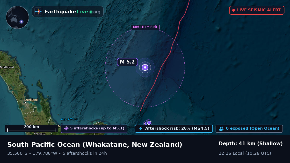 South Pacific Ocean (New Zealand)