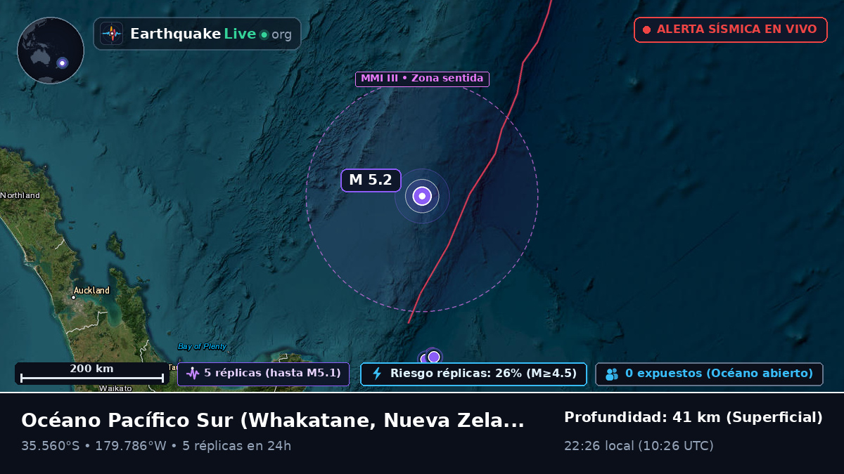 Océano Pacífico Sur (Nueva Zelanda)