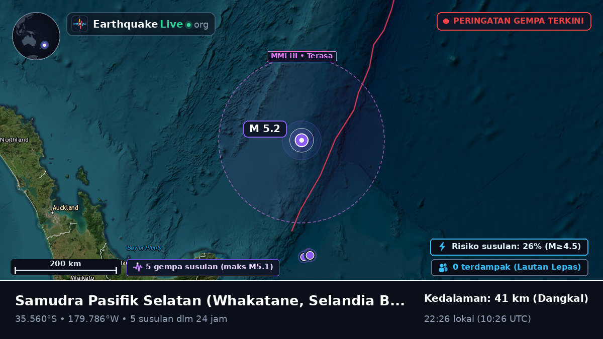 Samudra Pasifik Selatan (Selandia Baru)