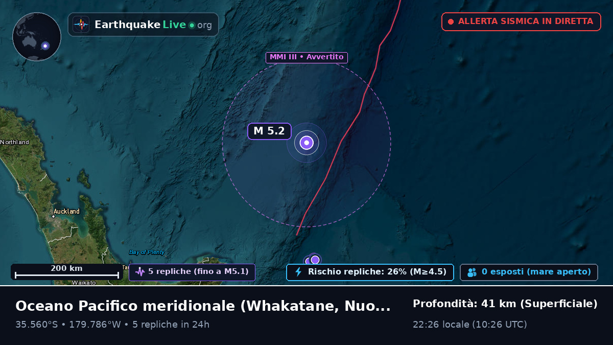 Oceano Pacifico meridionale (Nuova Zelanda)