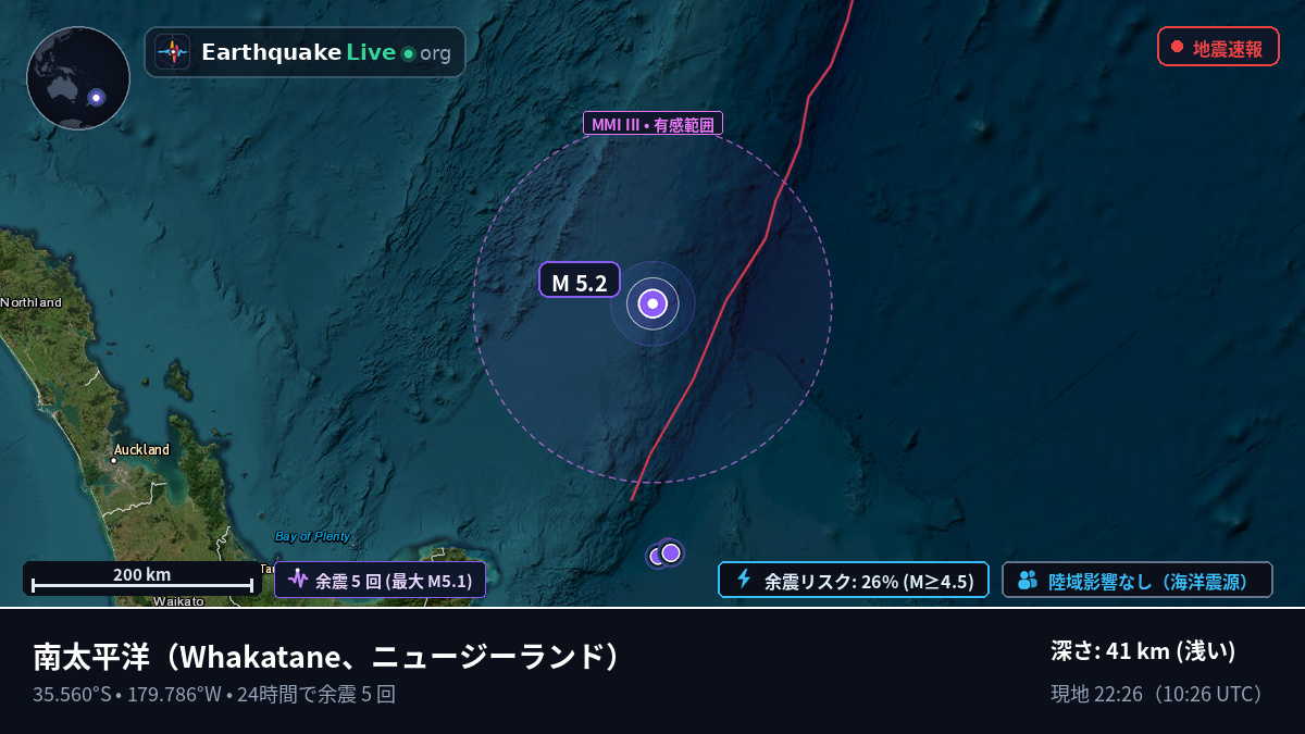 南太平洋 (ニュージーランド)