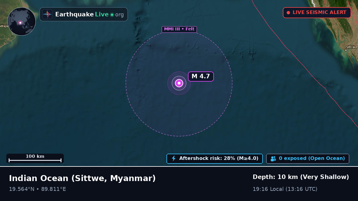 Indian Ocean (Myanmar)