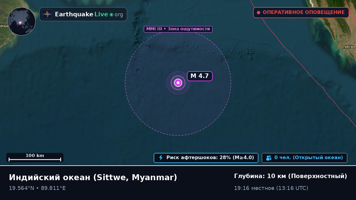 Индийский океан (Myanmar)