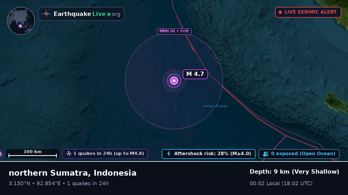 Indian Ocean (Indonesia)