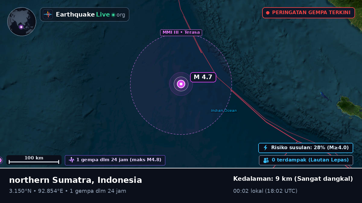 Samudra Hindia (Indonesia)